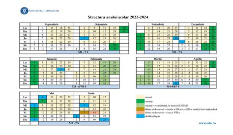 calendar olimpiade scolare 2023